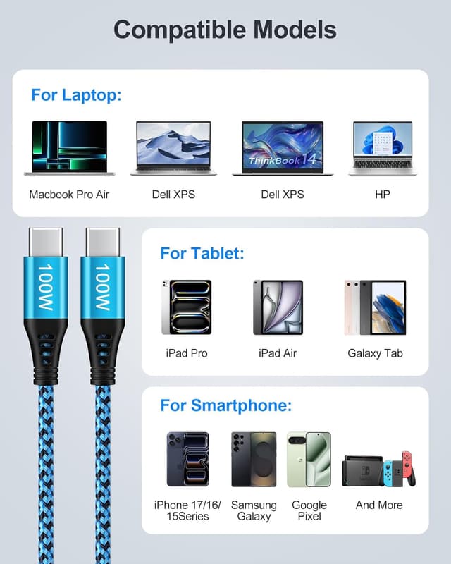 Thumbnail 6 de AILKIN 100W USB C Cable 6ft 🔌