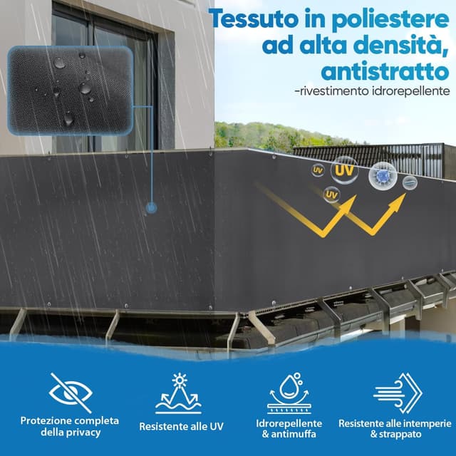 Detalle de Sekey copertura per balcone in poliestere con protezione privacy 100 x 600 cm, senza viti