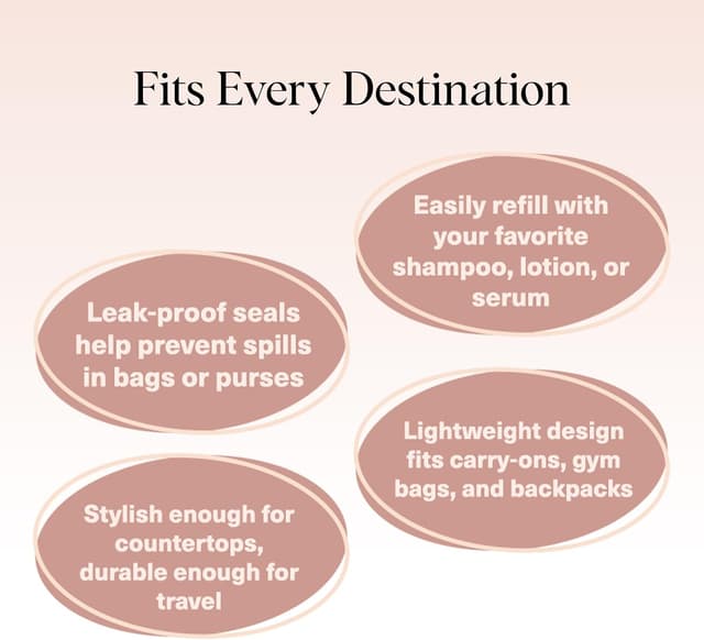 Thumbnail 6 de Kitsch 11 PCS Travel Bottles for Toiletries Travel Essentials Kit (Black & Ivory) – Leak-Proof Refillable Containers