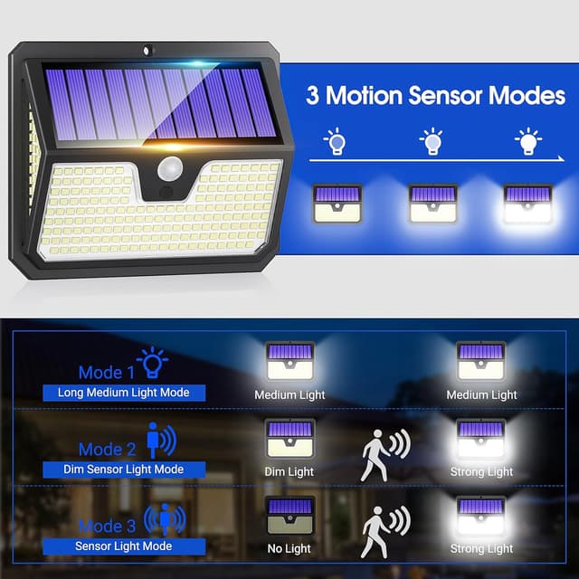 Thumbnail 4 de Outdoor Solar Lights 238-LED Motion Sensor Lights