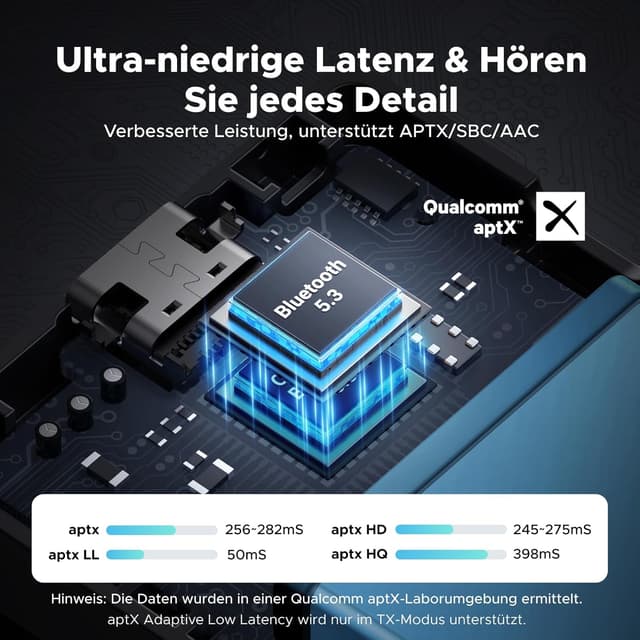 Detalle 2 de UGREEN aptX Bluetooth Sender Klinke Empfänger