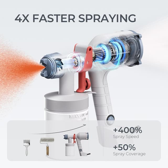Detalle de Tilswall Paint Sprayer – ultra-light electric HVLP spray gun with 2 nozzles and 3 patterns (white)
