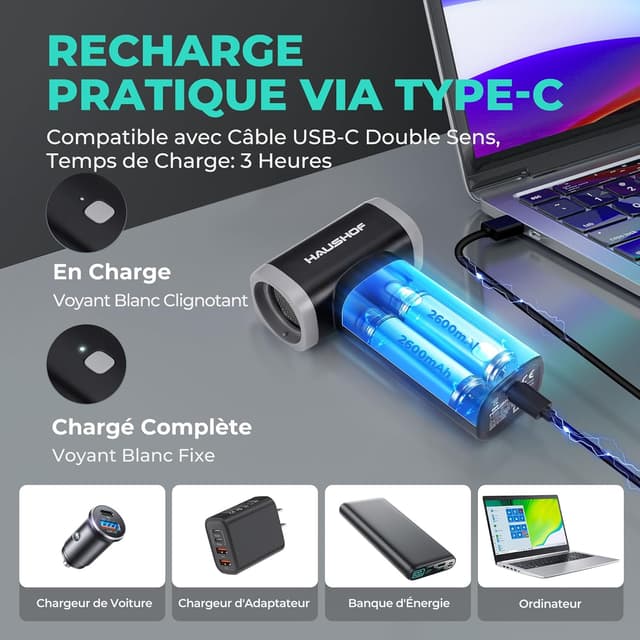 Thumbnail 3 de HAUSHOF Souffleur 8V portable