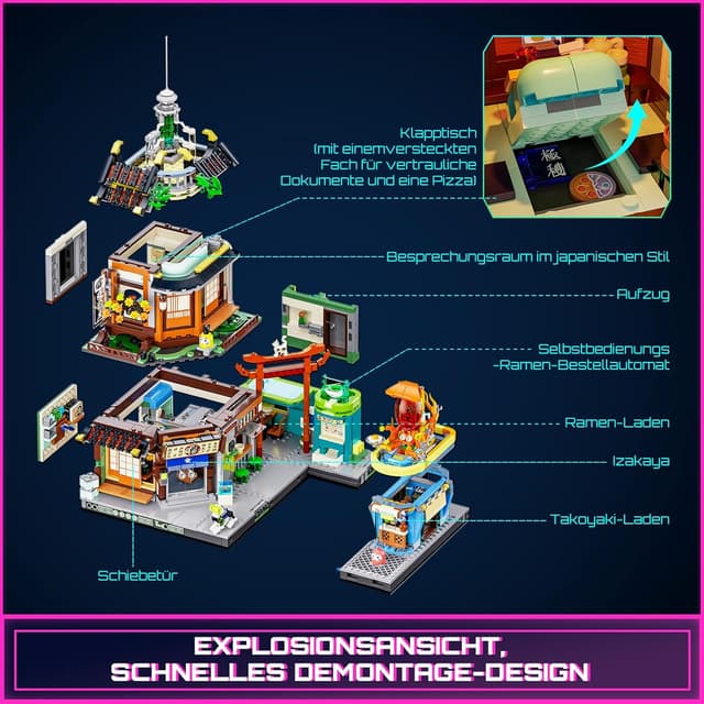 Thumbnail 4 de FUNWHOLE Cyberpunk Izakaya 1987 Teile 🧩