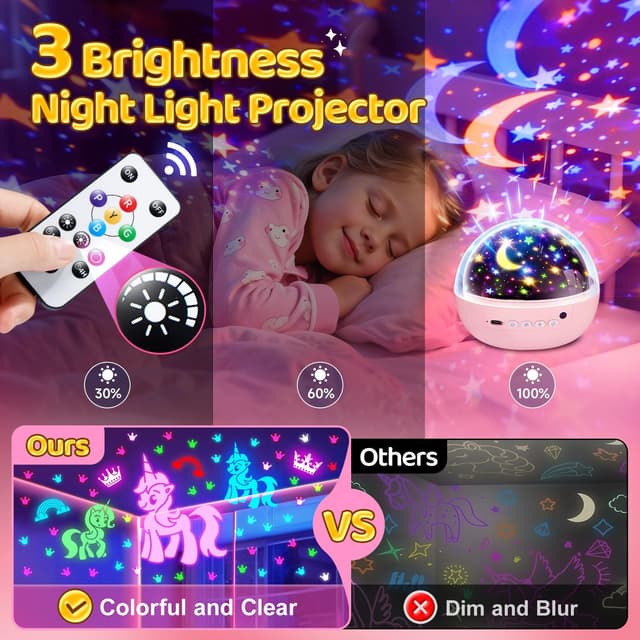 Detalle de COOLNIGHT Unicorn Gifts for Girls Toy (93 Modes + Remote) with Timer & 3 Brightness Settings, 360° Rotating Projector