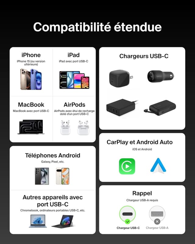 Thumbnail 3 de Belkin Pack de 2 câbles USB-C 1,5 m 240 W