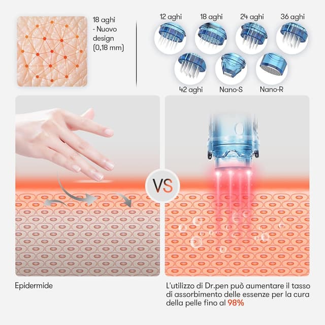 Detalle de Dr.Pen Ultima A11 microneedling pen 16.000 giri/min