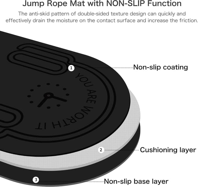 Thumbnail 3 de LaiEr Jump Rope Mat 55x24 8mm đ§
