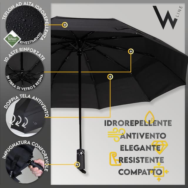 Detalle de WLine Wind Ombrello Pieghevole antivento 104 cm ☔