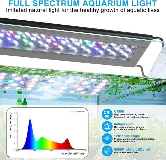 Detalle 2 de Baitai Aquarium Light 24/7 Full Spectrum LED with LCD Controller (IP67, 45–60cm)