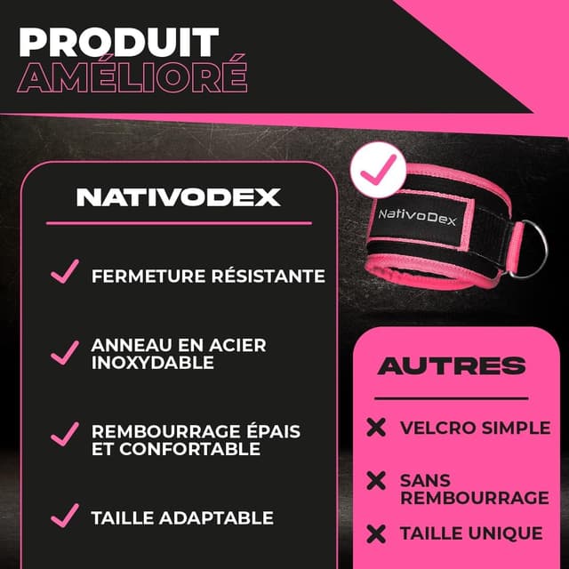 Thumbnail 5 de NativoDex Sangle Cheville 2 unités 🏋️♀