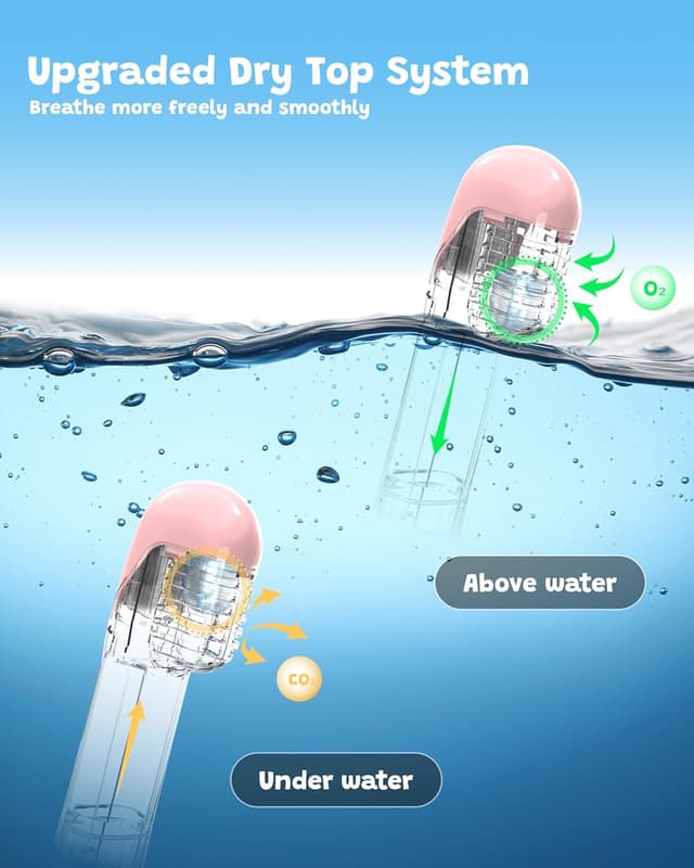 Thumbnail 5 de ACURE Schnorchelmaske Kinder 8,5–10 cm