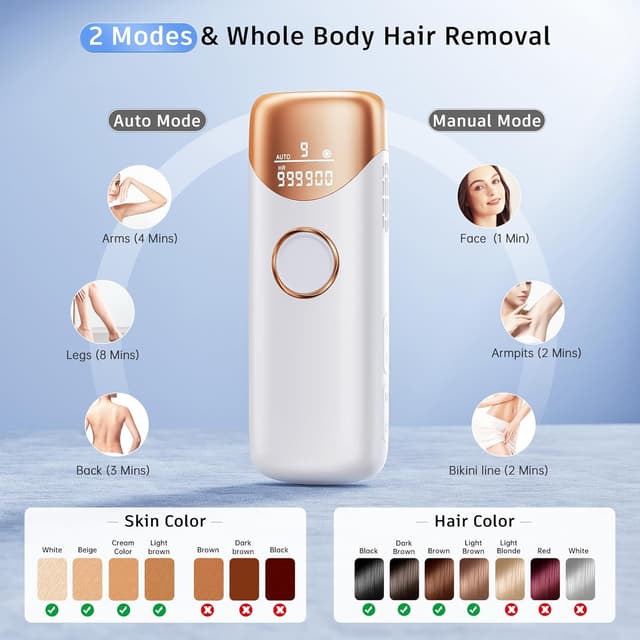 Thumbnail 2 de Ubroo IPL Hair Removal Device 3-in-1 🪒