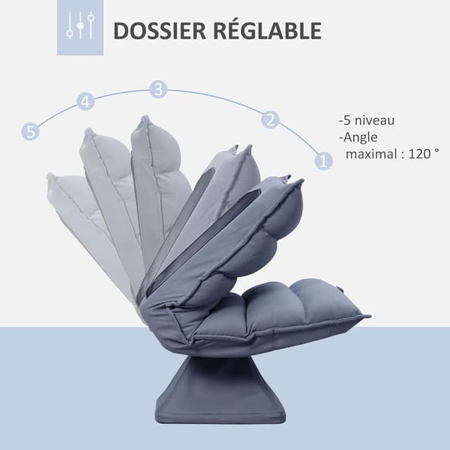 Detalle de HOMCOM Fauteuil de sol paresseux pivotant 360° avec dossier inclinable gris capitonné