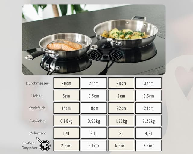 Detalle de DIVORY Edelstahlpfanne 24 cm (18/10) – unbeschichtet, ohne PTFE & PFOA, induktionsgeeignet
