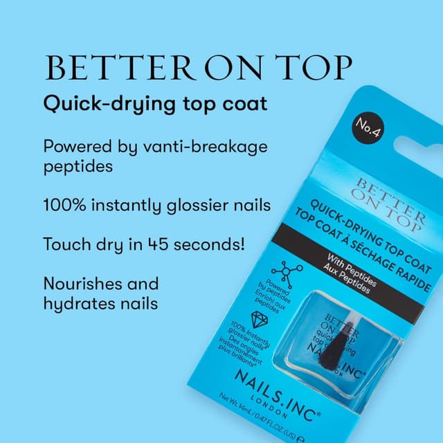 Detalle de Nails.INC Better On Top Quick Drying Top Coat (dries in 45 seconds) – peptide-enriched glossy finish