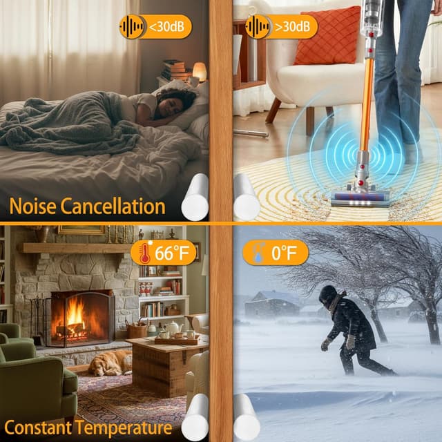 Thumbnail 5 de MAXTID Under Door Draft Stopper 36" 🏠