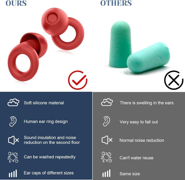 Detalle de 4 tailles Quiet bouchons d’oreille en silicone souple, réutilisables et confortables (rouge)