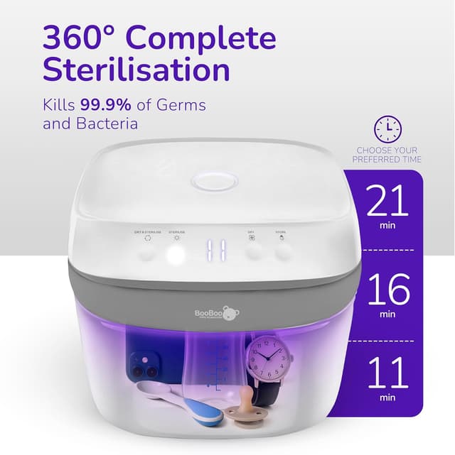 Detalle de BooBoo Baby Pro UV Steriliser (4-in-1) for Bottles, Dummies, Toys & Accessories – 11-minute sterilisation