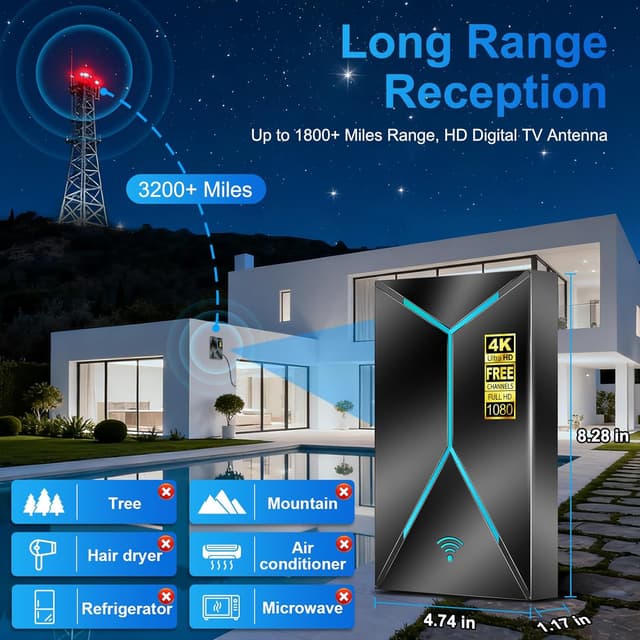 Thumbnail 4 de 2026 Upgraded TV Antenna 3200+ Miles