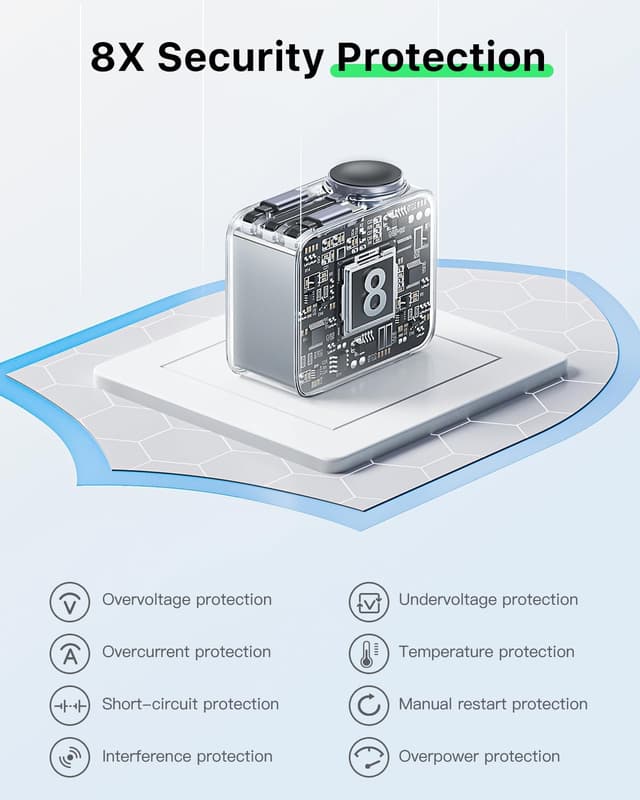 Thumbnail 6 de HERRBOL 30W Retractable Charger 🔌