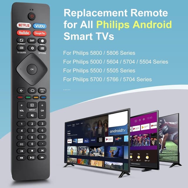 Detalle 2 de TOPKIND Philips TV remote replacement