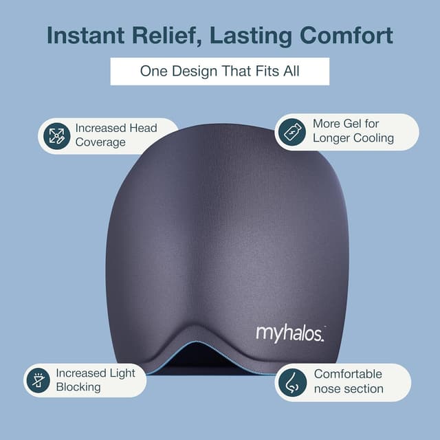 Thumbnail 3 de MyHalos Migraine Relief Cap for Headache Relief