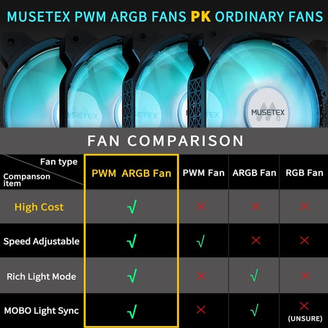 Thumbnail 4 de MUSETEX Boitier PC ATX K2