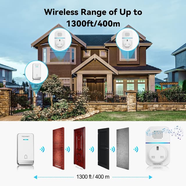 Thumbnail 3 de TECKNET Self-Powered Doorbell 1300 ft 🔔