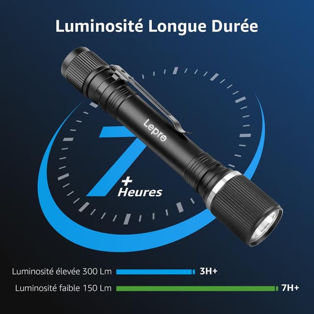 Thumbnail 3 de Lepro Lampe Torche 3 Modes d’Éclairage