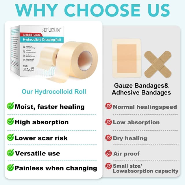 Thumbnail 2 de Hydrocolloid Roll 2in x 12ft wound dressing 🩹