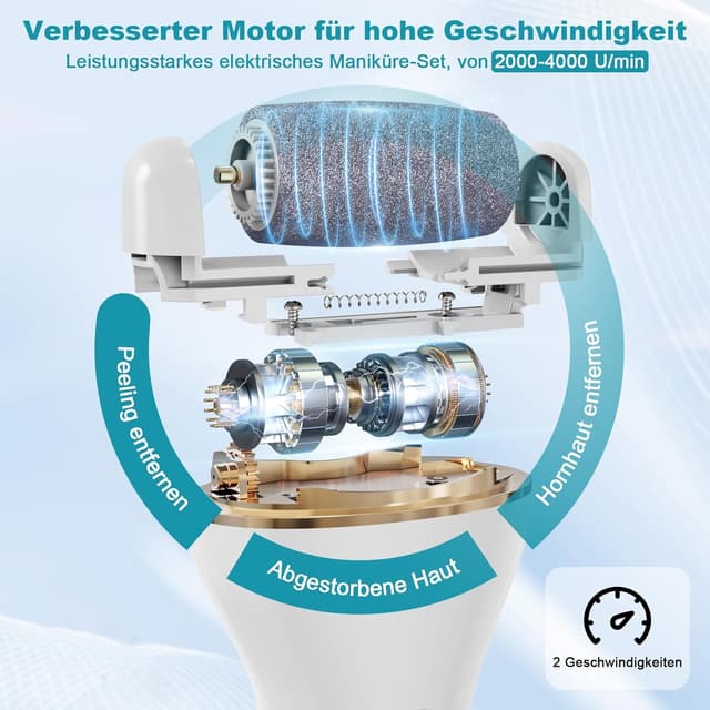 Thumbnail 1 de Hornhautentferner Elektrisch 1200 mAh 🦶