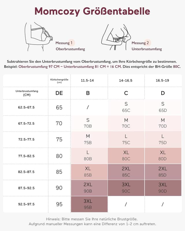 Thumbnail 6 de momcozy Still-BHS zum Stillen – nahtloser Schwangerschafts- und Still-BH ohne Bügel mit Jelly-Strip-Stütze