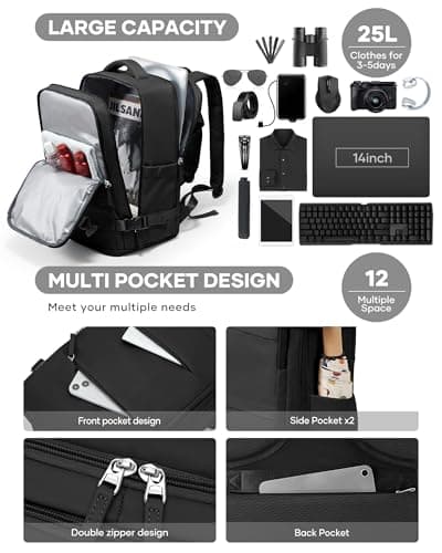 Detalle de BJLFS Mochila de cabina 40x30x20 para avión (Ryanair, Wizzair) con bolsillo portátil de 17" y compartimento seco/húmedo, negra