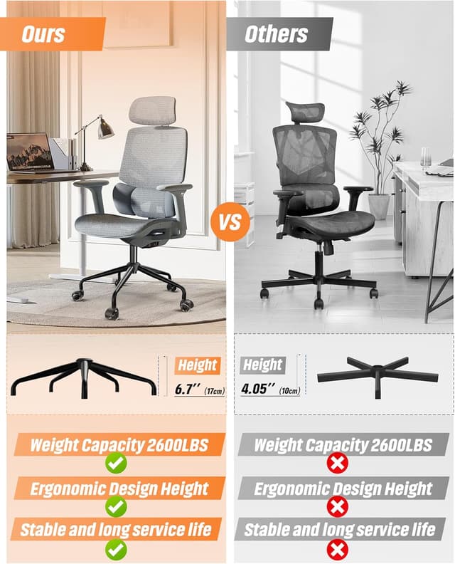 Thumbnail 2 de Sytopia Base giratoria 28 pulgadas, capacidad 2600 libras