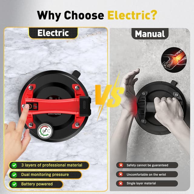 Detalle 2 de Taskstar Akku-Saugheber Fliesen 250 kg