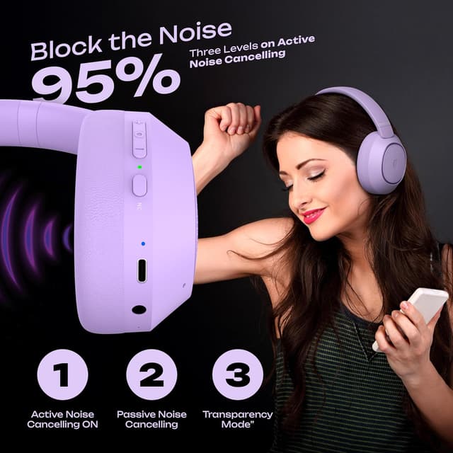 Detalle 2 de PowerLocus Hybrid Active Noise Cancelling Headphones (60 Hours, Over-Ear Bluetooth) with Mic