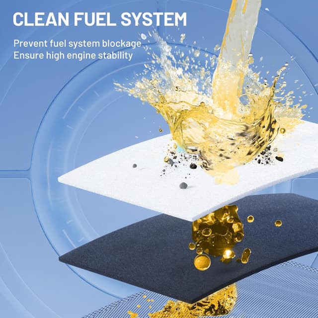 Detalle de SYKRSS E3688M Electric Fuel Pump Module Assembly (replaces MU1611, FG0435) for 2006–2008 Chevrolet Colorado & GMC Canyon