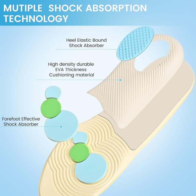 Detalle de UFYVPKS Arch Support Insoles (5D) for Fallen Arches, Overpronation & Foot Pain, White, 270mm (UK7.5-8)