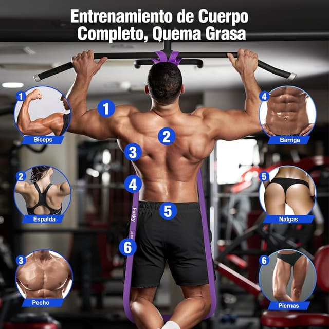 Thumbnail 3 de Fokky Gomas Elasticas Musculacion