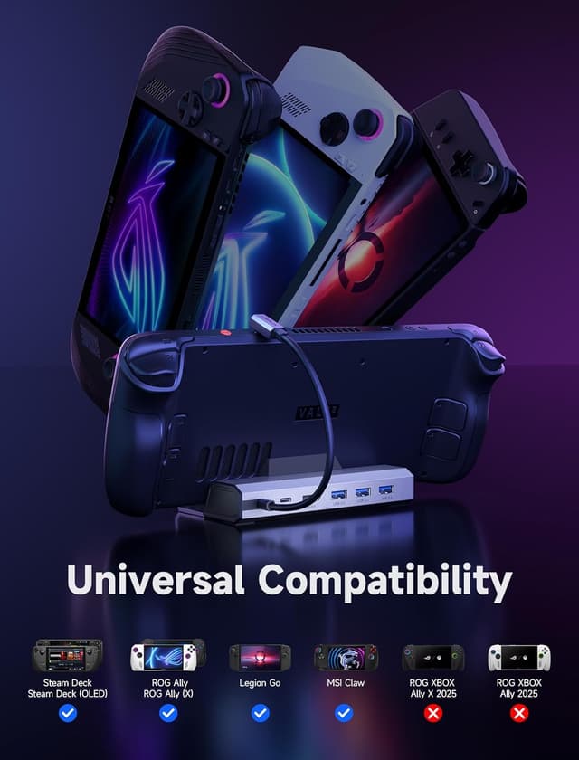 Detalle de JSAUX HB0603 Dockingstation 4K 120Hz