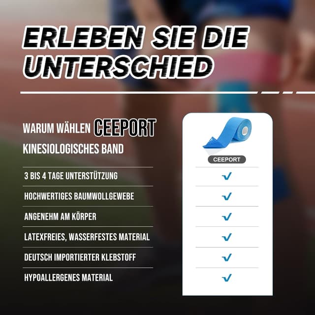 Detalle de Ceeport Kinesiology Tape 5cm x 5m (3 Rolls) – Elastic sports muscle support tape for shoulder, ankle, elbow & more