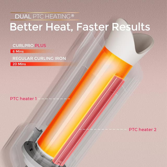 Thumbnail 4 de TYMO CurlPro Plus Hair Curler 32 mm 🎀