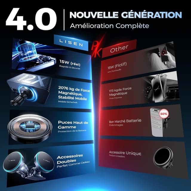 Thumbnail 1 de LISEN Support Voiture MagSafe 15W