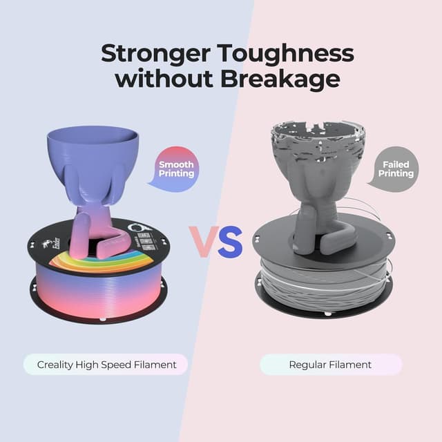 Thumbnail 3 de Creality Rainbow PLA+ 1.75mm 1kg