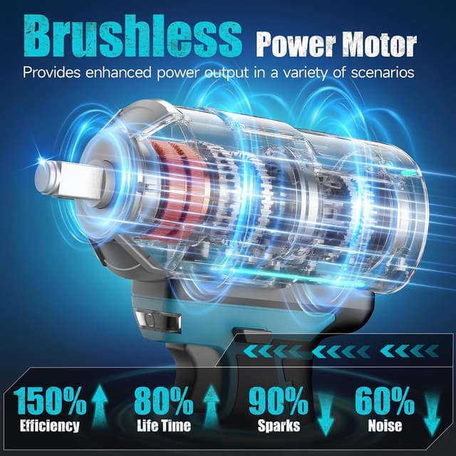 Thumbnail 1 de blayram 1200 Nm Avvitatore a Impulsi 1/2