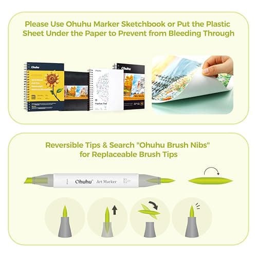 Thumbnail 8 de Ohuhu 168 Colour Brush Markers set for artists 🎨