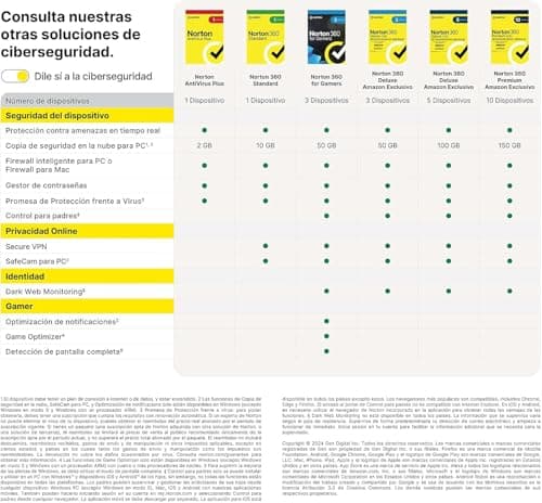 Thumbnail 6 de Norton 360 Deluxe Antivirus 5 dispositivos