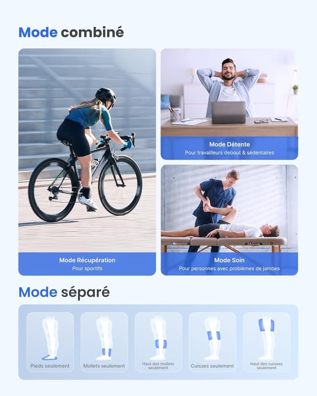 Detalle de RENPHO bottes de pressothérapie sans fil pour jambes avec capteur de pression intelligent
