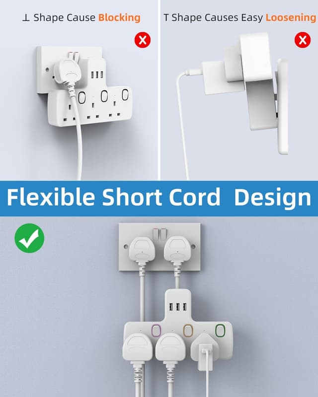 Detalle de Multi Plug Extension 3 Way 3 USB 3250W